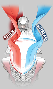 Szyba VStream N20214 – National Cycle