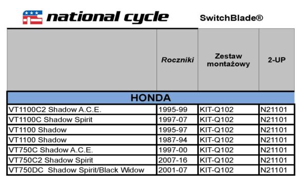 Szyba SwitchBlade 2UP N21101 – National Cycle
