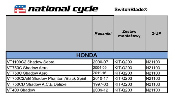 Szyba SwitchBlade 2UP N21103 – National Cycle